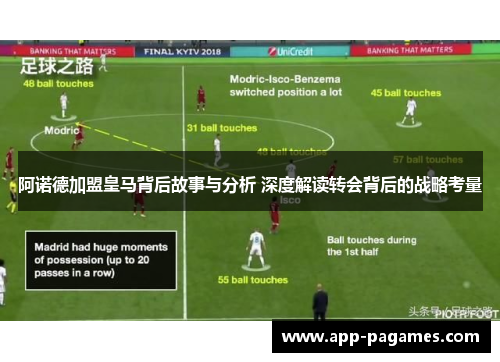 阿诺德加盟皇马背后故事与分析 深度解读转会背后的战略考量