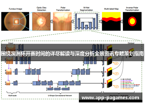 围绕澳洲杯开赛时间的详尽解读与深度分析全景资讯专题策划指南