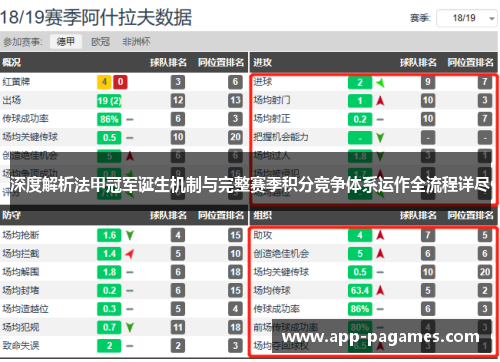 深度解析法甲冠军诞生机制与完整赛季积分竞争体系运作全流程详尽