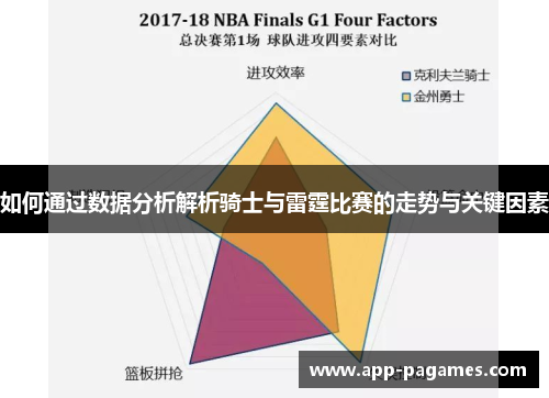 如何通过数据分析解析骑士与雷霆比赛的走势与关键因素