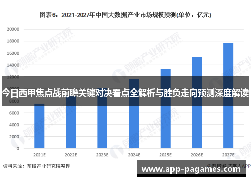 今日西甲焦点战前瞻关键对决看点全解析与胜负走向预测深度解读