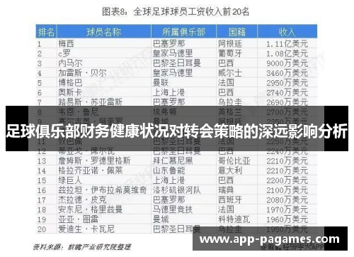 足球俱乐部财务健康状况对转会策略的深远影响分析