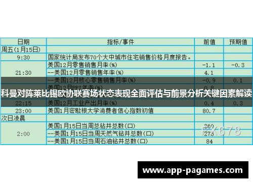 科曼对阵莱比锡欧协联赛场状态表现全面评估与前景分析关键因素解读
