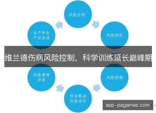 维兰德伤病风险控制,科学训练延长巅峰期 维兰德伤病风险控制,科学训练延长巅峰期